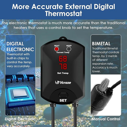 Aquarium Heater 200W Fish Tank Heater with External Thermostat (Dual Digital Display), Turtle Heater for Tanks 20-40 Gallons, Dry-Run/Overheating Protection and Memory Function