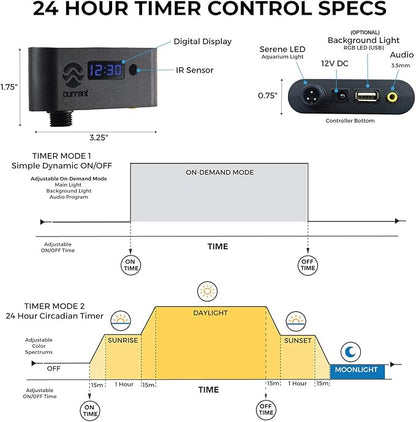 CURRENT USA 48-60" Inch Satellite Freshwater LED Plus Full Spectrum RGB+W Light for Aquariums | Wireless 24 Hour Remote Control Fish Tank Lighting (4508)