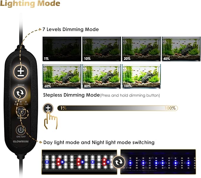 GLOWRIUM Aquarium Light, LED Full Spectrum Freshwater Fish Tank, infinitely dimmable, Fish Tank Light with auto-on/Off Timer (36-41 in)