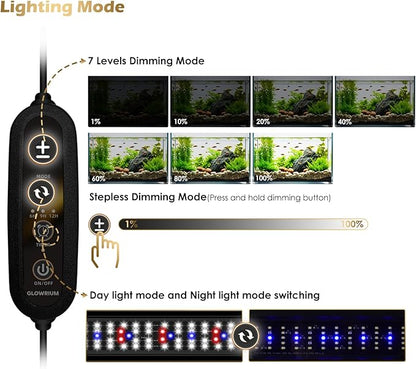 GLOWRIUM Aquarium Light, LED Full Spectrum Freshwater Fish Tank, infinitely dimmable, Fish Tank Light with auto-on/Off Timer (30-35 in)