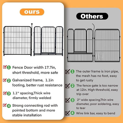 Playpen 36 inch High, Gate 17.7 inches Wide with Low Sills Pen, 8 Panels Total 17.7 Ft(L) Garden Fence for Dogs, Dog Play Pen Indoor or Outdoor,Rabbit Playpen,Dog Fence Outdoor for Yard