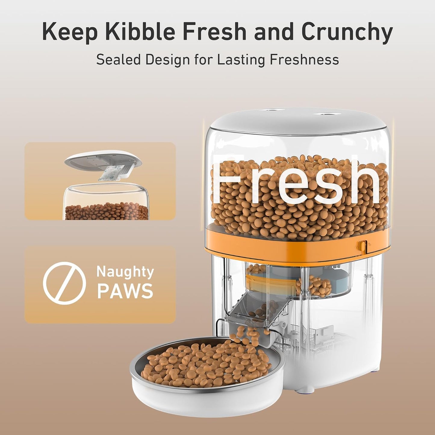 Automatic Cat Feeder, 3L Cat Food Dispenser with Anti-Jam Design, Over 180-day Battery Life, 1-6 Meals Per Day with Stainless Steel Cat Bowl, Keep Dry Food Fresh, Timed Pet Feeder Also for Small Dog