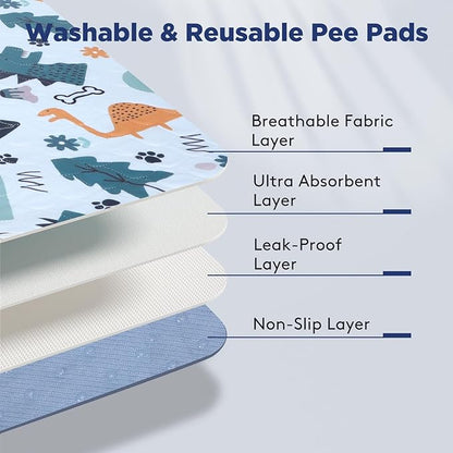 Washable Pee Pads for Dogs, Extra Large 72"x72" Super Absorbent Reusable Training Dog Pads, 100% Waterproof Non-Slip Dog Mat for Training, Whelping, Housebreaking, Incontinence, for Playpen, Crate