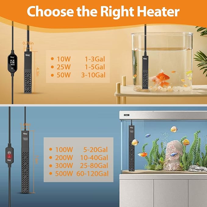 hygger Upgrade Ceramic Aquarium Heater, 500W Digital Fish Tank Heater with Automatic Power-Off and Over-Temperature Protection, Energy Saving Submersible Aquarium Heater for Freshwater and Saltwater