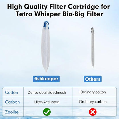 fishkeeper 16 Pack Medium Filter Cartridges Compatible with Tetra Whisper Bio-Bag Filters Replacement Filter Cartridges for Whisper Filters 10i / IQ10 / PF10 and TetraFauna ReptoFilter(Ready to Use)