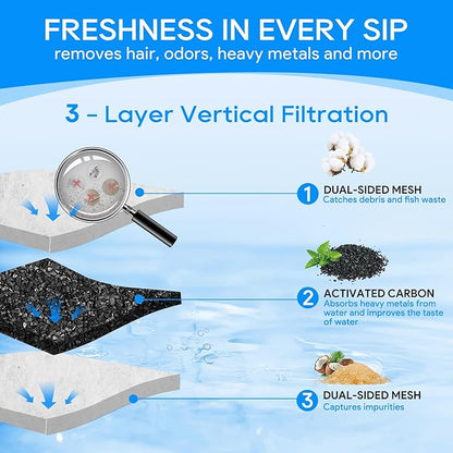 16-Pack Filter Cartridges Large Compatible with Tetra Whisper Bio-Bag Aquarium Filters, Fish Tank Filters Replacement for Aquariums for Whisper Filter 20i 40i/ IQ 20 30 45 60/ PF20 30 40 60