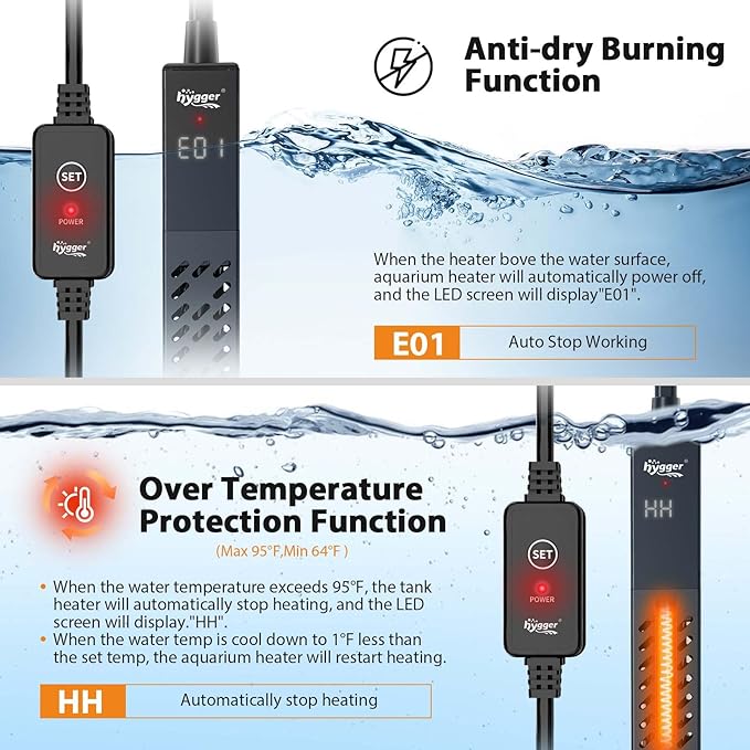 hygger Upgrade Ceramic Aquarium Heater, 500W Digital Fish Tank Heater with Automatic Power-Off and Over-Temperature Protection, Energy Saving Submersible Aquarium Heater for Freshwater and Saltwater