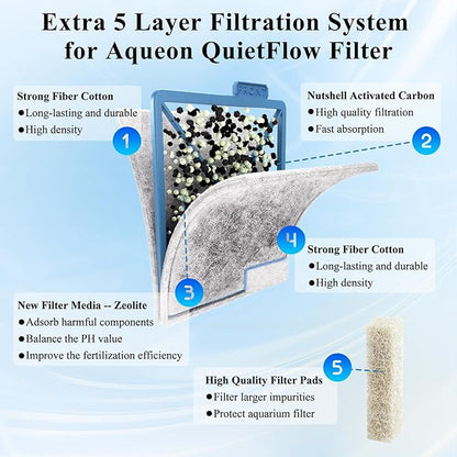 Large Filter Cartridges Replacement Compatible with Aqueon QuietFlow Filter LED PRO Size 20,30,50,75/Power Filter Size 20,30,50,55/75, E Internal Size 40 and Canister Filter (8+6 Pack Filter Pads)