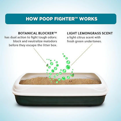 WORLD'S BEST CAT LITTER Poop Fighter Maximum Odor Defense, 15-Pounds - Natural Ingredients, Quick Clumping, Flushable, 99% Dust Free & Made in USA - Long-Lasting Odor Control & Easy Scooping