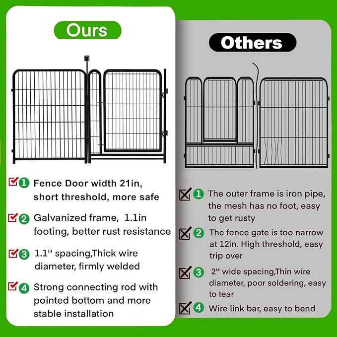 Tall Garden Fence,Wide Gate Low Threshold Fence for Garden, 32in(H) 4 Panels Total 8.9 Ft(L) Animal Barrier Fence, Flower Bed Fencing, Dog Fences Outdoor for Yard