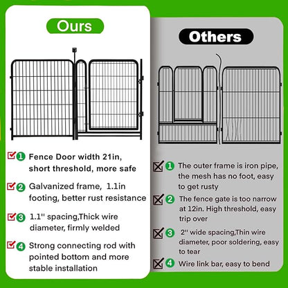 Garden Fencing 36 inch High, 14 Panels Total 31 Ft(L), Gate 21 inches Wide with Low Sills. Garden Fence with Gate, Anti Dig Fence Barrier, Flower Bed Fencing, Dog Fences for The Yard