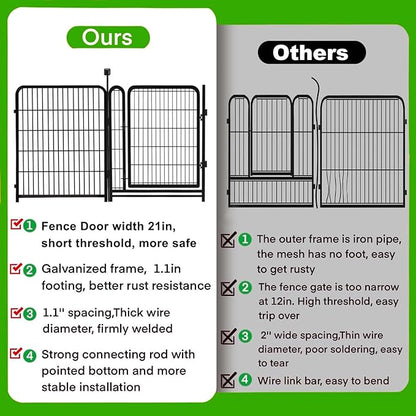 Garden Fencing 48in High, 12 Panels Total 26.6Ft(L) Dog Fence Outdoor for Yard, Gate 21 in Wide with Low Sills. Black Metal Fencing for Yard 4ft Tall, Garden Fences, Animal Barrier Fence