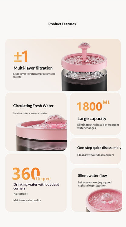Automatic Filtering Circulating Pet Water Fountain