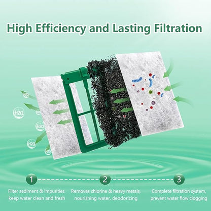9-Pack Aquarium Filter Cartridge Compatible with Whisper Power Filters,Medium Replacement Filter Cartridges for 10i IQ10-105GPH