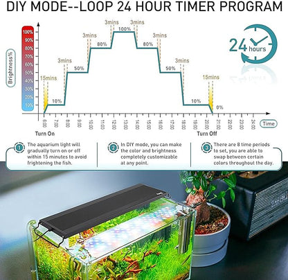 hygger Auto On Off LED Aquarium Light, Full Spectrum Fish Tank Light with LCD Monitor, 24/7 Lighting Cycle, 7 Colors, Adjustable Timer, IP68 Waterproof, 3 Modes for 12"-18" Freshwater Planted Tank