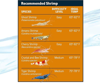 Aqueon QuietFlow Internal Filter with SmartClean Technology Shrimp, Small