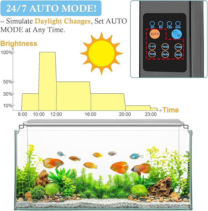 HITOP 40-44in Full Spectrum LED Aquarium Light with Timer, Auto 24/7 Lighting Cycle& 10-Level Brightness Adjustment, Fish Tank Light for Plant Growth, with Extendable Brackets
