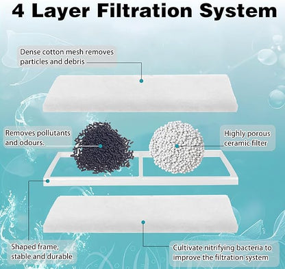 12 Pack of Aquarium Filters for Fish Tank Compatible with Marina Slim S10&S15&20 Replacement Filter Cartridge Activated Carbon bio-Zeolite Fish Tank Cotton Cartridge