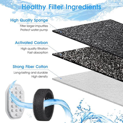 20 Pack Cat Water Fountain Filters-Cat Fountain Replacement Filters for Stainless Steel 3.2L/108oz Adjustable Water Flow Cat Fountain(10 Pack Pet Water Filter Refills+10 Pack Sponges)