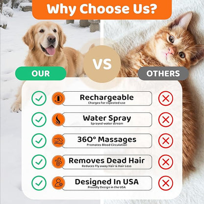 Steam Cat Brush, 6-in-1 Dog Brush Spritz Defur Comb, Steamy Skin Friendly Deshedding Grooming Tool, Suitable for Shedding & Haired Pets, Pet Supplies Accessories,White