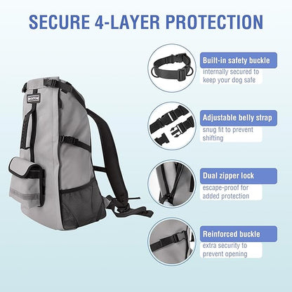 Dog Backpack for Small & Medium Dogs - Adjustable Pet Carrier for Travel & Hiking, Hands-Free Puppy Backpack with Storage Pockets, Breathable Mesh, Reflective Strips & Non-Slip Handle