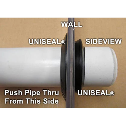 Uniseal
