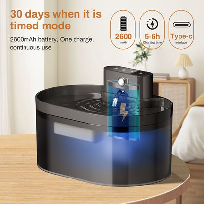 Stainless Steel USB Smart Pet Water Fountain