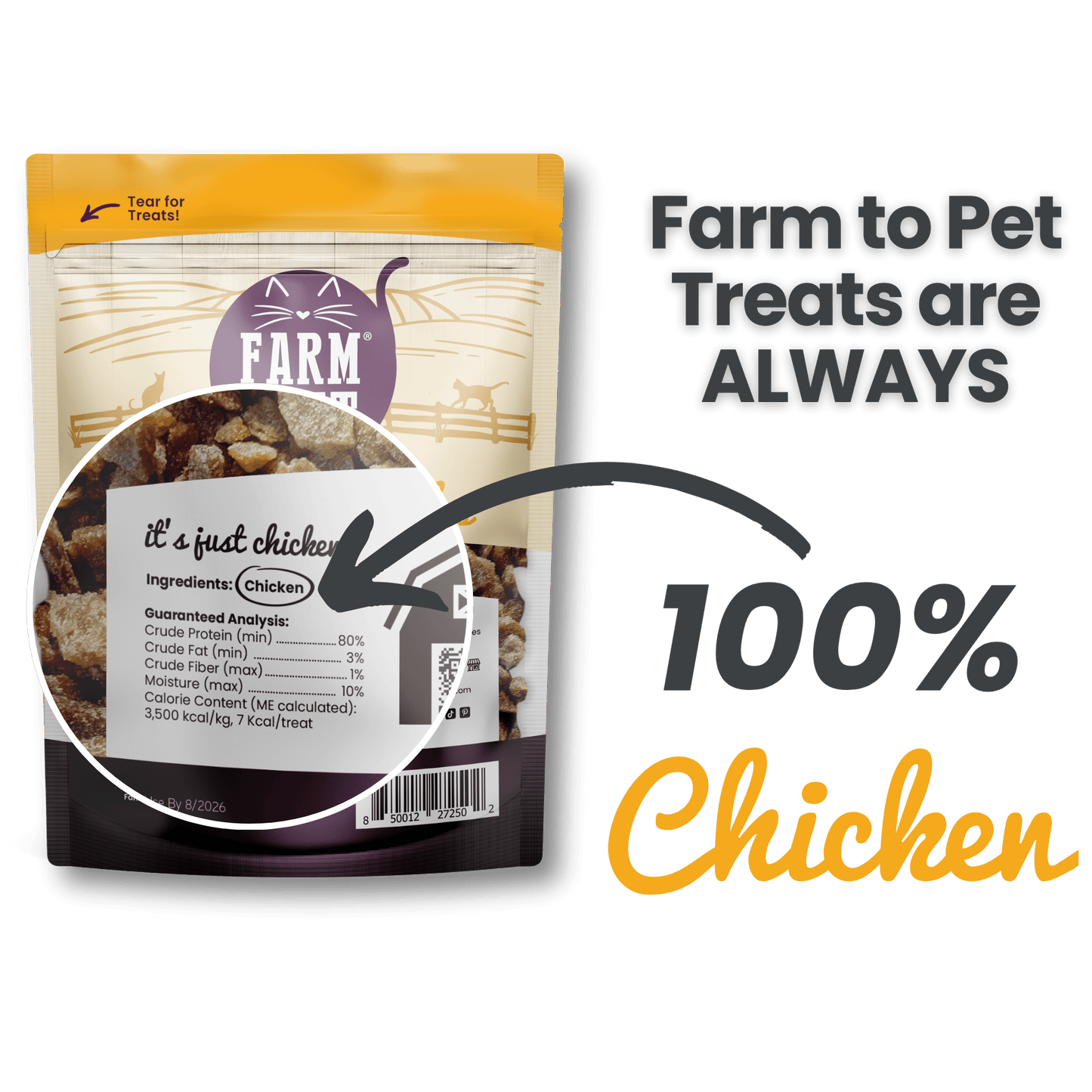 Chicken Crumbles for Cats