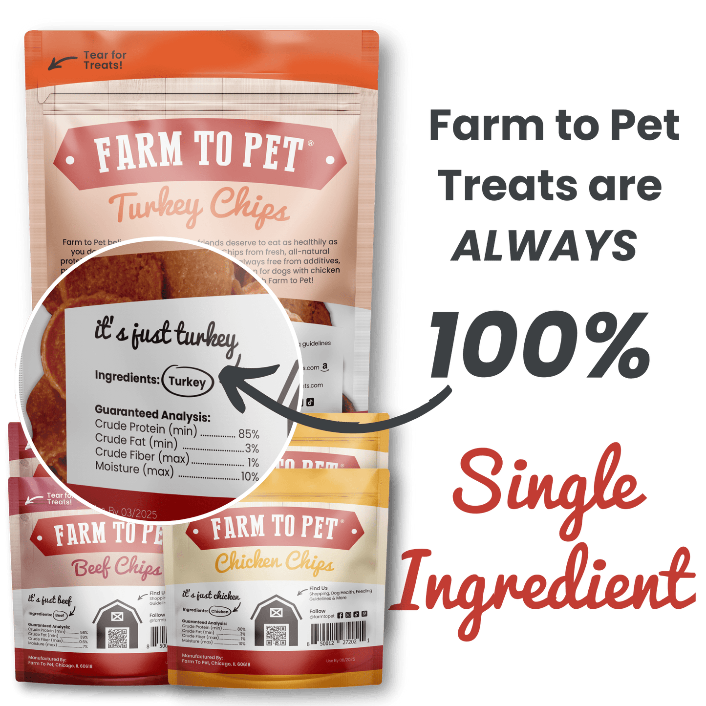 Puppy Packs 'n Snacks Dog Treat Starter Pack | Single-Ingredient Training Treats
