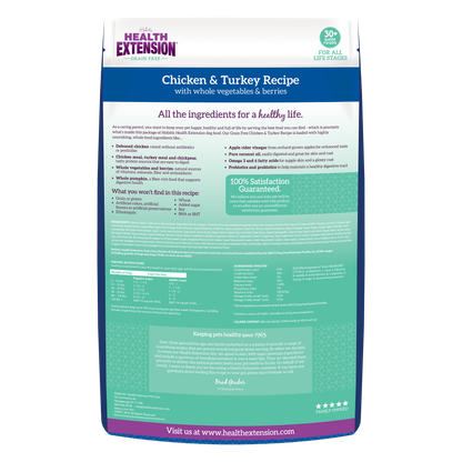 Grain Free Chicken & Turkey Recipe