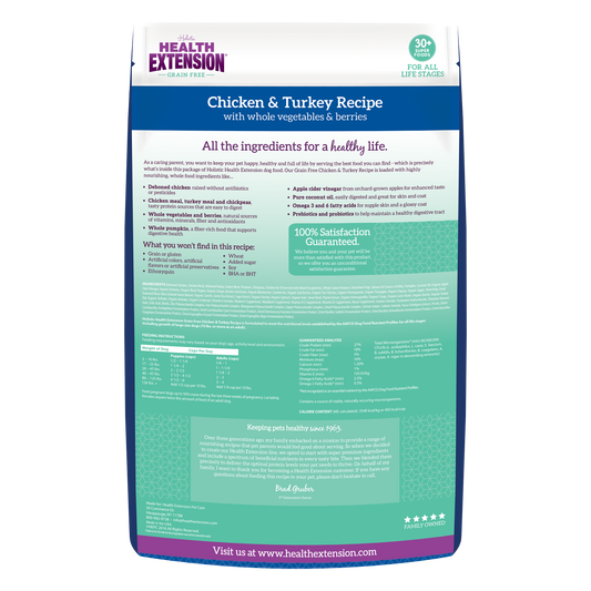 Grain Free Chicken & Turkey Recipe