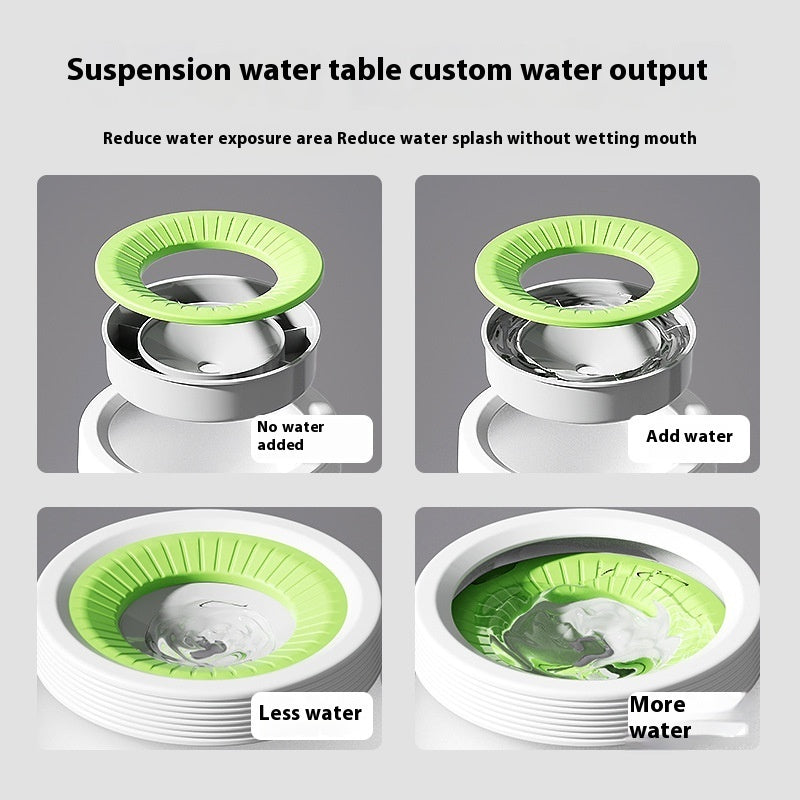 Non-wet Mouth Medium And Small Dogs Dog Bowl Cat Water Bowl Cat Bowl Drinking Water Suspension Bowl