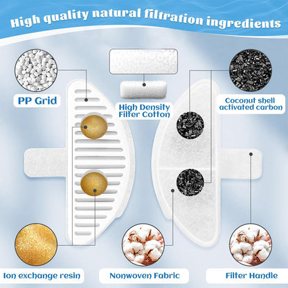 Pet Water Fountain Filter Kit