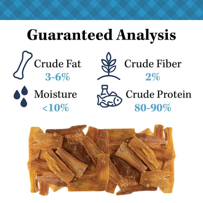 Country Living 4”-7” Beef Backstrap Tendon Dog Chews – 5 Count Bag – All-Natural, Long-Lasting, High-Protein Dog Treats – Single-Ingredient, Grain-Free