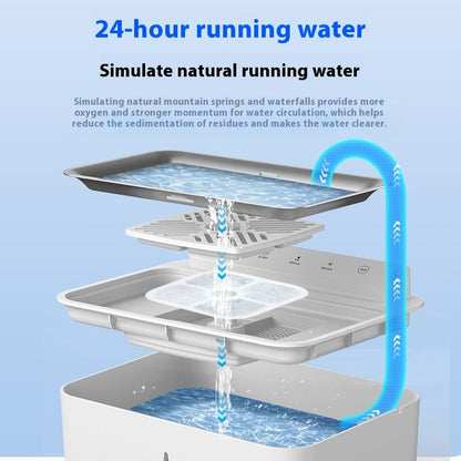 Cat Water Fountain Constant Temperature Heating Automatic Circulation Filter Intelligence