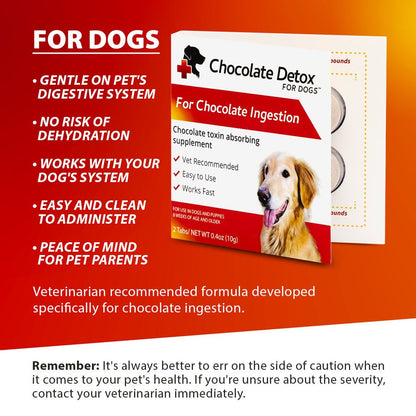 Chocolate Detox for Dogs, 2 Tablets