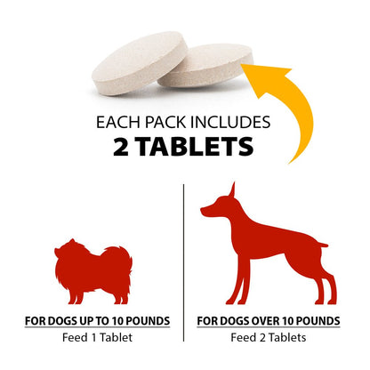 Chocolate Detox for Dogs, 2 Tablets