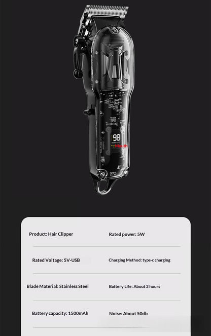 High-Power Pet Clipper With Transparent Shell & Digital Display