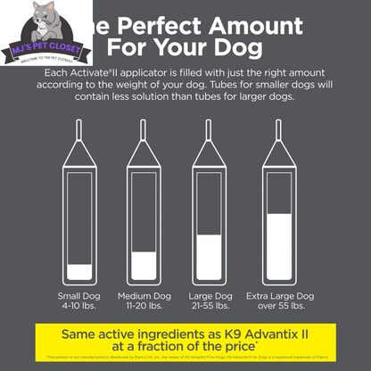 Protect Your Pup with Activate II Flea and Tick Prevention - Topical Drops for Extra Large Dogs (55+ lbs) - 4 Month Supply!